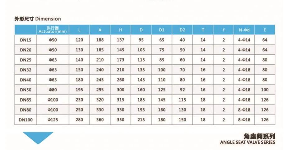 560c7f71e4dfcbe08d8e5ac9ba4bc6e